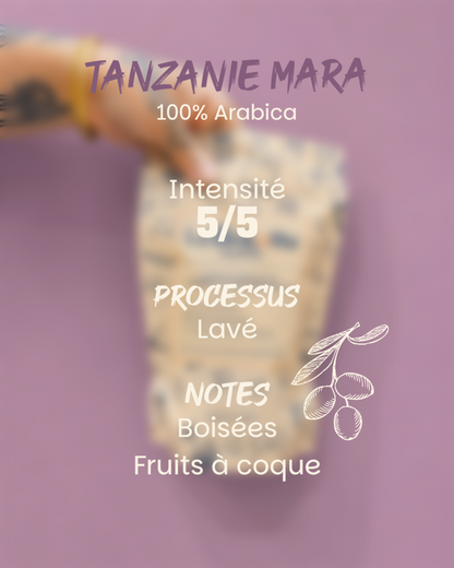 Tanzanie Mara